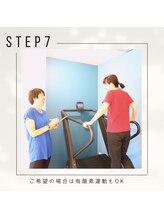 こつこつカメさん。 松戸/加圧トレーニングの流れ STEP7