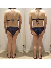 アユアランリンク 札幌中島公園店/E様：背面