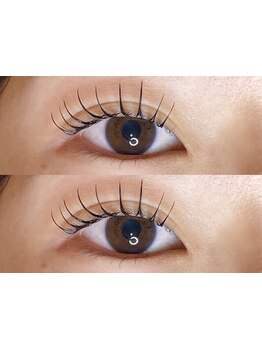 モテ可愛な目元にしたい