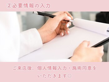 クラシック アイズ(CLASSIC EYES)/2.必要情報の入力