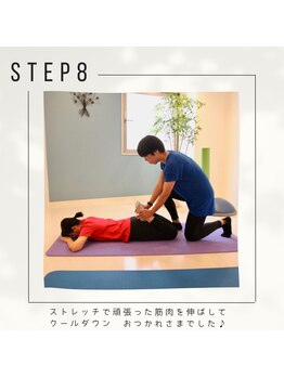 こつこつカメさん。 松戸/加圧トレーニングの流れ STEP8