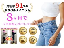 グリーンリーフ整体院(Green Leaf整体院)