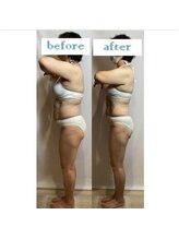 サンパティック 千葉店/☆結果写真☆