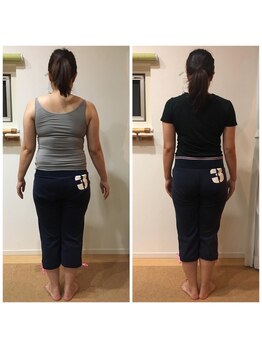 わたしの/ダイエット