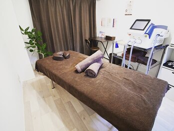 チャンス(CHANCE)