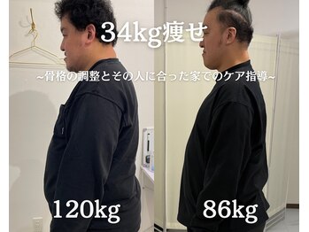 リエイド 札幌院(Re Aid.)/34kg減量成功例