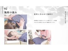 ホールハーモニー 上大岡/施術の流れ