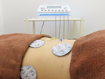 ひだまり美容整体院/インナーマッスルを鍛えるコアレ