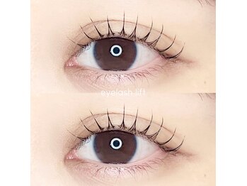 オノマトペ(onomatopee.)