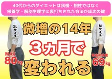 整体院ワト 蒲田院(WATO)