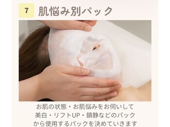 ルーセント/