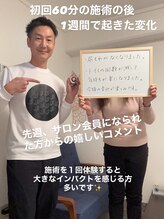 サロンマイトリ 大分光吉/