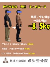摂津本山駅前鍼灸整骨院/40代男性