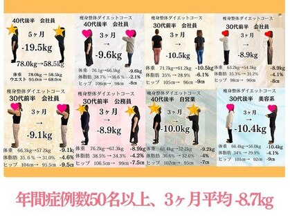 えのもと美容整体院の写真