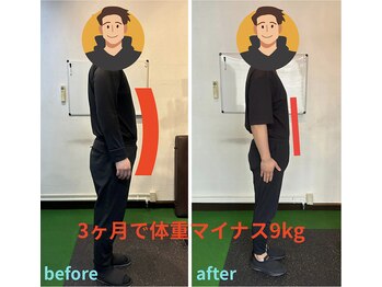 リスタートジム(RE:START GYM)/30代男性のダイエット/姿勢改善