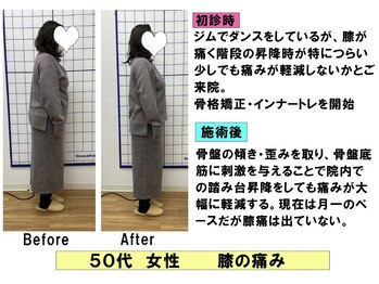 きむら鍼灸整骨院/