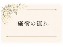 ヨサパーク ハナ 六甲道(YOSA PARK HANA)/