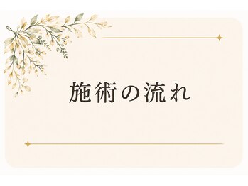 ヨサパーク ハナ 六甲道(YOSA PARK HANA)/