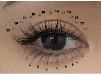 キココサロン 池袋店(Kico.co salon)/