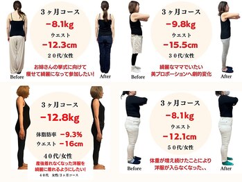 三鷹駅前太子堂