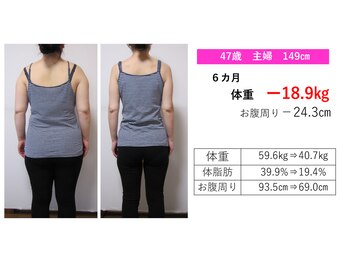 スリムアンドスマイル(Slim&Smile)/【－18.7キロ達成！】47歳主婦