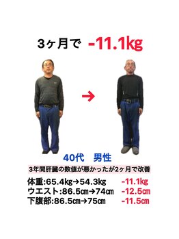 やまぐち鍼灸整骨院 千里山院/ダイエット/痩身