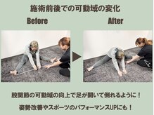 STRETCH &nbsp;LIVERA 北千住店/ストレッチ リヴェラ/開脚可動域の変化