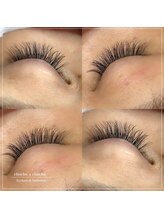 チュチュアチュチュ(chuchu a chuchu)/ボリュームラッシュ