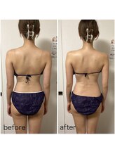 きれい塾 恵比寿/2回目の結果