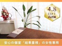 べネフィー整体サロン