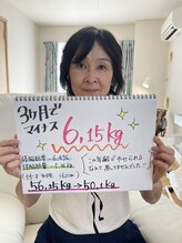 ラピス(Lapis)/ご卒業のお客様♪