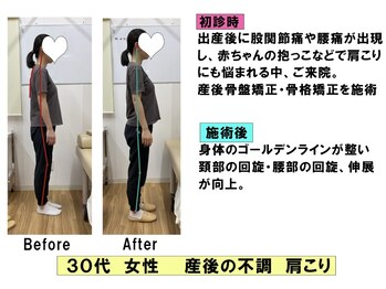 きむら鍼灸整骨院/