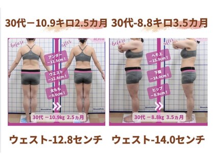 ビュース(BEAUth)の写真