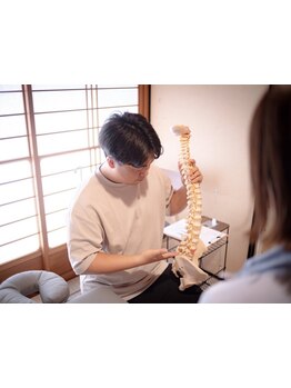 疲れを解消したい