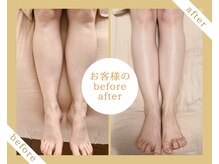 ナミチカ(Namichica)の雰囲気（その足の重さ、今日ここで流していきましょう。）