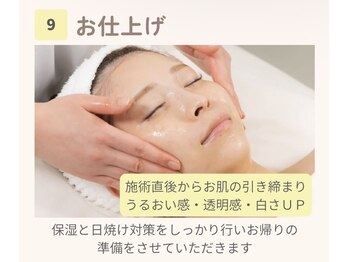 ルーセント/