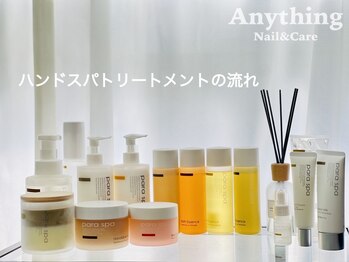 ハンドスパトリートメントの流れ