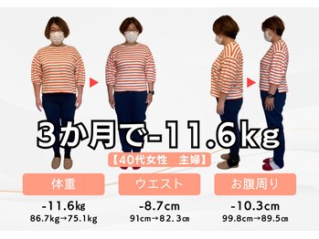 オオシマ整体本院/ダイエットコースお客様の変化1
