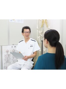 体の歪みをとりたい