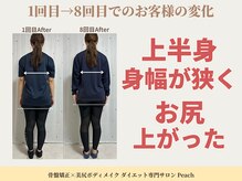 ピーチ(Peach)/20代後半女性