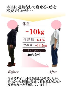 整体室オケタニ(oketani)/40代女性 67.0kg→57.0kg