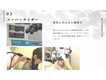 ホールハーモニー 上大岡/スーパーライザー