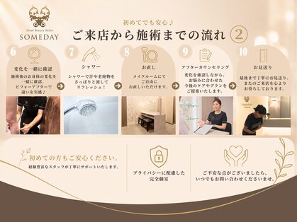 サムデイプレミアム 銀座並木通り店(SOMEDAY PREMIUM)の写真