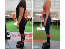 リスタートジム(RE:START GYM)/30代女性の反り腰改善/引き締め