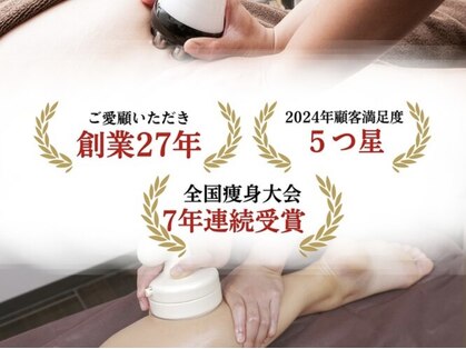 サロン ド ヴィーナス 行田店の写真