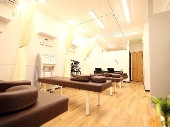 ラクシア 昭島中神院(Laxia)