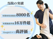 むげん整骨院 桃山御香宮前