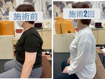 新リンパサロン 大阪/