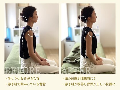 チャンス 西院(chance)の写真