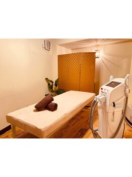 小顔になりたい